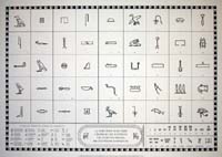 Hiroglyphes / Hieroglyphs